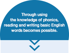 フォニックスの知識を使って、基礎的な英単語を読んだり書いたりできます。