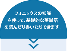 フォニックスの知識を使って、基礎的な英単語を読んだり書いたりできます。